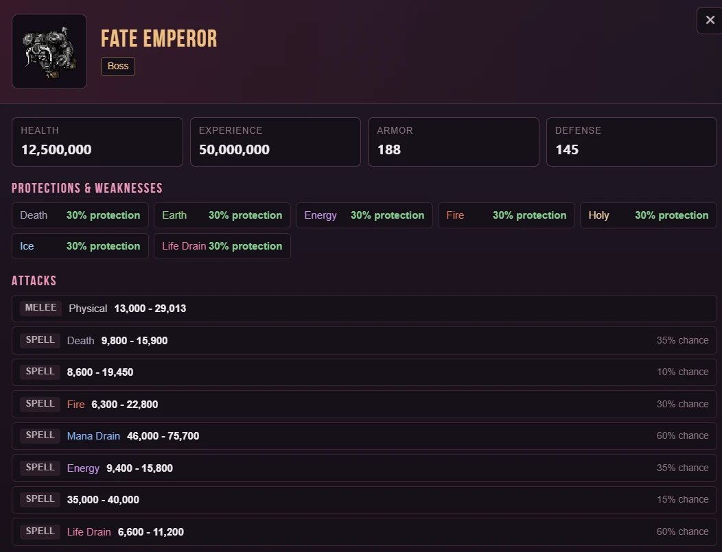 The Fate Emperor, one of the strongest creatures of the quest.